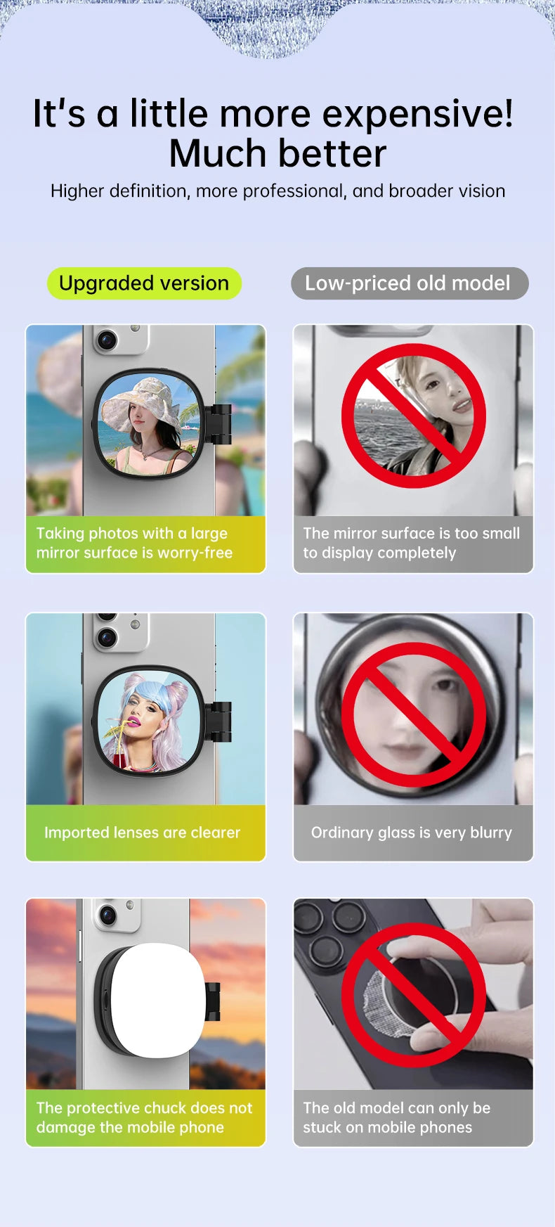 Leve o Estúdio na Bolsa! Super Espelho Magnético com Luz de Selfie Ajustável e Reversível